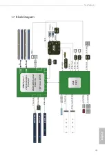 Предварительный просмотр 19 страницы ASROCK X470D4U User Manual