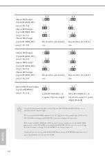 Предварительный просмотр 30 страницы ASROCK X470D4U User Manual