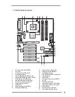 Предварительный просмотр 7 страницы ASROCK X533 User Manual