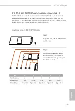 Предварительный просмотр 51 страницы ASROCK X570 Steel Legend User Manual