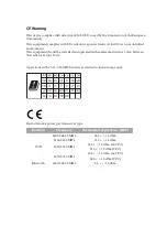 Preview for 3 page of ASROCK X570 Taichi Manual