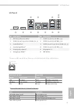 Preview for 5 page of ASROCK X570M Pro4 Manual