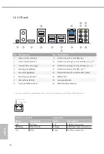 Предварительный просмотр 16 страницы ASROCK X570S PG Riptide User Manual