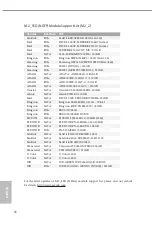 Предварительный просмотр 56 страницы ASROCK X570S PG Riptide User Manual