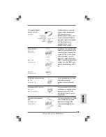 Предварительный просмотр 75 страницы ASROCK X58 DELUXE Installation Manual