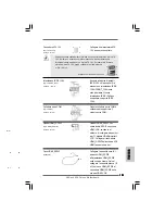 Предварительный просмотр 101 страницы ASROCK X58 DELUXE Installation Manual