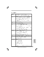 Предварительный просмотр 129 страницы ASROCK X58 DELUXE Installation Manual