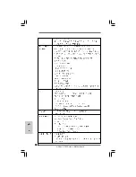 Предварительный просмотр 130 страницы ASROCK X58 DELUXE Installation Manual