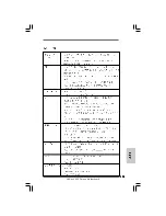 Предварительный просмотр 151 страницы ASROCK X58 DELUXE Installation Manual