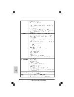 Предварительный просмотр 152 страницы ASROCK X58 DELUXE Installation Manual