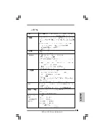 Предварительный просмотр 173 страницы ASROCK X58 DELUXE Installation Manual