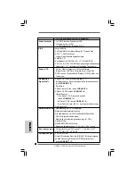 Предварительный просмотр 42 страницы ASROCK X58 Extreme3 Installation Manual