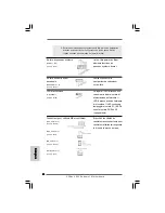 Предварительный просмотр 82 страницы ASROCK X58 Extreme3 Installation Manual