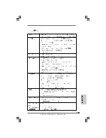 Предварительный просмотр 184 страницы ASROCK X58 Extreme3 Installation Manual