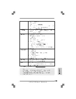 Предварительный просмотр 186 страницы ASROCK X58 Extreme3 Installation Manual