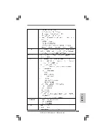 Предварительный просмотр 208 страницы ASROCK X58 Extreme3 Installation Manual