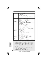 Предварительный просмотр 209 страницы ASROCK X58 Extreme3 Installation Manual