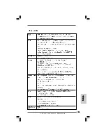 Preview for 175 page of ASROCK X58 EXTREME6 - Manual