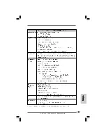 Preview for 177 page of ASROCK X58 EXTREME6 - Manual