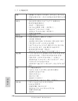 Предварительный просмотр 244 страницы ASROCK X79 Extreme11 Quick Installation Manual