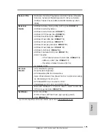 Предварительный просмотр 125 страницы ASROCK X79 Extreme3 Quick Installation Manual