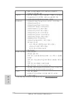 Предварительный просмотр 140 страницы ASROCK X79 Extreme3 Quick Installation Manual