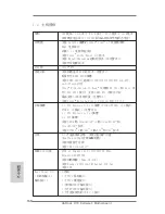 Предварительный просмотр 168 страницы ASROCK X79 Extreme3 Quick Installation Manual