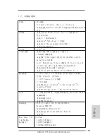 Предварительный просмотр 183 страницы ASROCK X79 Extreme3 Quick Installation Manual