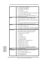 Предварительный просмотр 198 страницы ASROCK X79 Extreme3 Quick Installation Manual