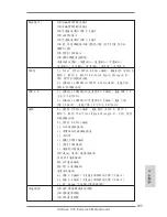 Предварительный просмотр 197 страницы ASROCK X79 Extreme4 Quick Installation Manual