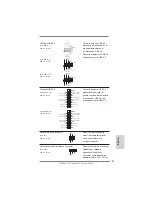 Preview for 101 page of ASROCK X79 Extreme7 Quick Installation Manual