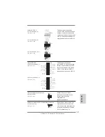 Preview for 137 page of ASROCK X79 Extreme7 Quick Installation Manual