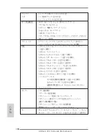 Предварительный просмотр 192 страницы ASROCK X79 Extreme9 User Manual