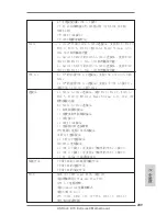 Предварительный просмотр 209 страницы ASROCK X79 Extreme9 User Manual