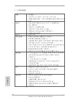 Предварительный просмотр 224 страницы ASROCK X79 Extreme9 User Manual