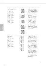 Предварительный просмотр 140 страницы ASROCK X99 Extreme11 Manual