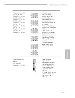 Предварительный просмотр 125 страницы ASROCK X99 WS-E Manual