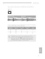 Предварительный просмотр 15 страницы ASROCK X99 X99 Extreme3 User Manual