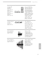 Предварительный просмотр 41 страницы ASROCK X99E-ITX/ac Manual