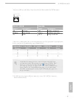 Предварительный просмотр 15 страницы ASROCK X99M Extreme4 User Manual