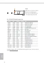 Предварительный просмотр 36 страницы ASROCK Z170 OC FORMULA Manual