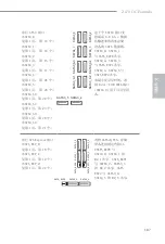 Предварительный просмотр 189 страницы ASROCK Z170 OC FORMULA Manual