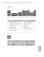 Предварительный просмотр 5 страницы ASROCK Z170M-ITX/ac User Manual