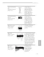 Предварительный просмотр 47 страницы ASROCK Z270M PRO4 User Manual