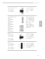 Предварительный просмотр 115 страницы ASROCK Z270M PRO4 User Manual