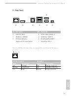 Предварительный просмотр 16 страницы ASROCK Z270M-STX MXM User Manual