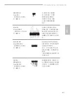 Предварительный просмотр 171 страницы ASROCK Z370 Killer SLI User Manual