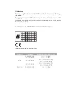 Предварительный просмотр 3 страницы ASROCK Z370M-ITX/ac User Manual