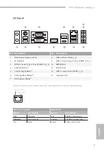 Preview for 5 page of ASROCK Z390  Phantom Gaming 9 Manual