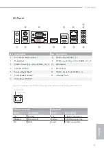 Предварительный просмотр 5 страницы ASROCK Z390 Pro4 Manual